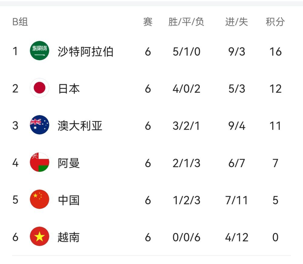 叶辰一阵乱扯，让费可欣的心中还多了几分感动。